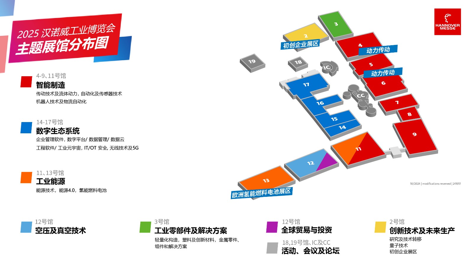 德國漢諾威工業(yè)展覽會(huì)