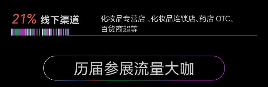 儀美尚消費(fèi)品博覽會